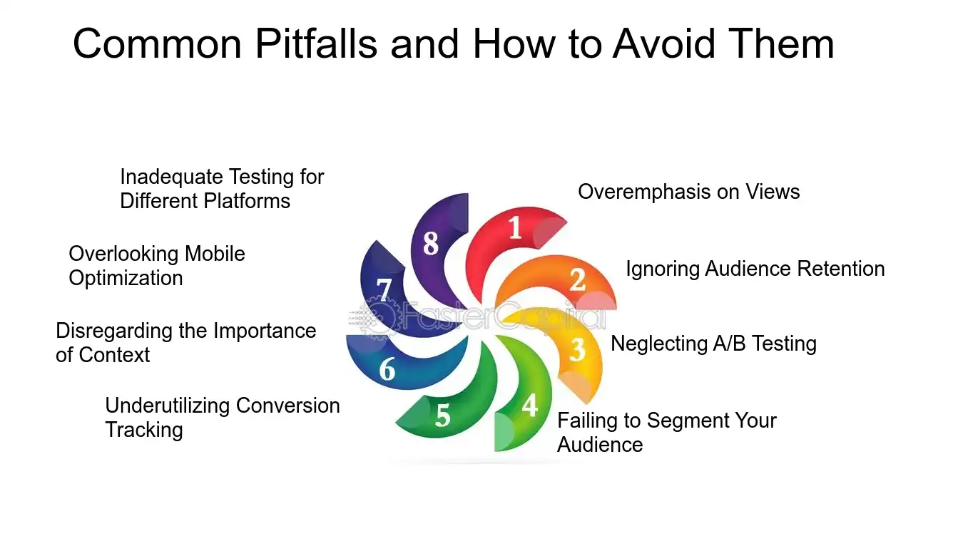 Common Pitfalls and How to Avoid Them - Video advertising: Video Ad Analytics: Data Driven Decisions: Navigating Video Ad Analytics